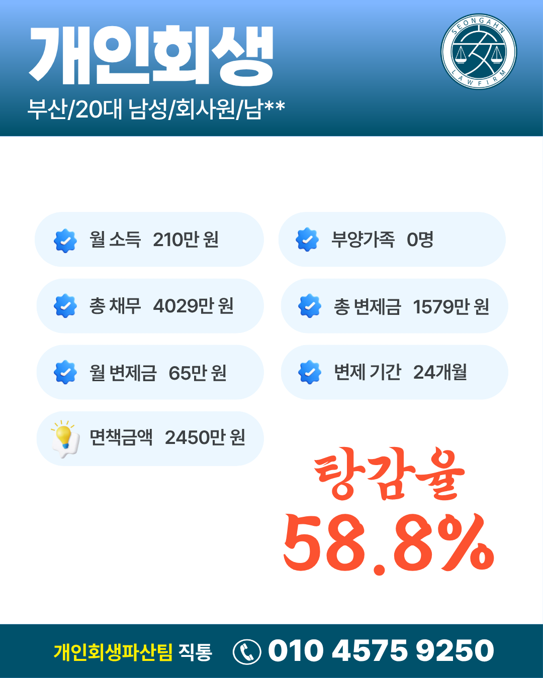 부산/남OO님/20대 남성/ 개인회생 개시결정