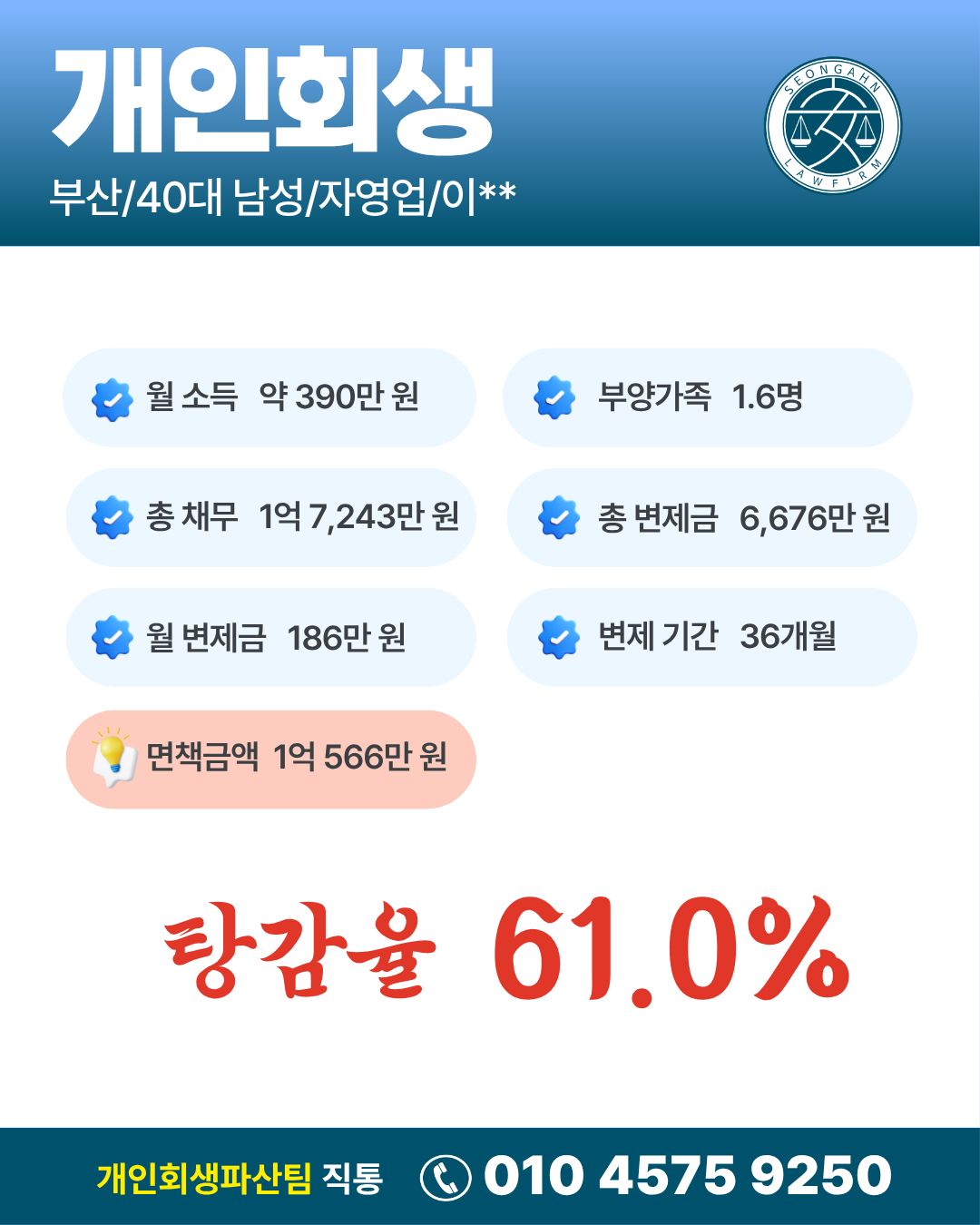 [회생/파산] 부산/김OO님/40대 남성/개인회생 개시결정