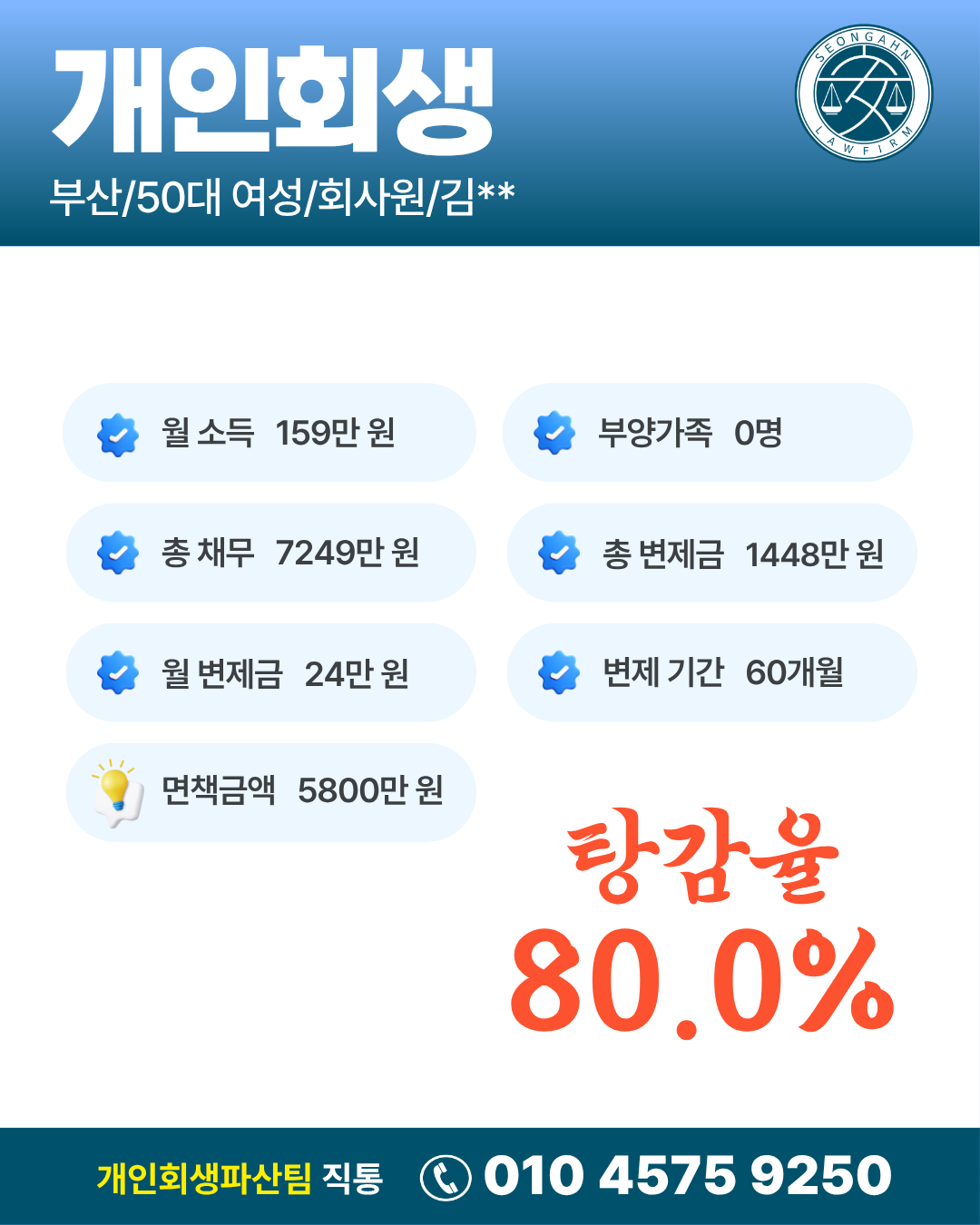 부산/김OO님/50대 여성/개인회생 개시결정