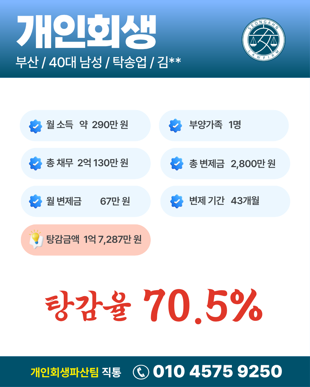 [회생/파산] 부산/김OO님/40대 남성/개인회생 개시결정