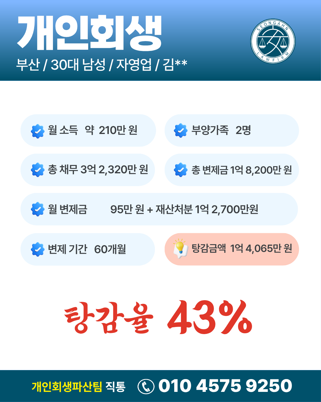 [회생/파산] 부산/김OO님/30대 남성/개인회생 개시결정