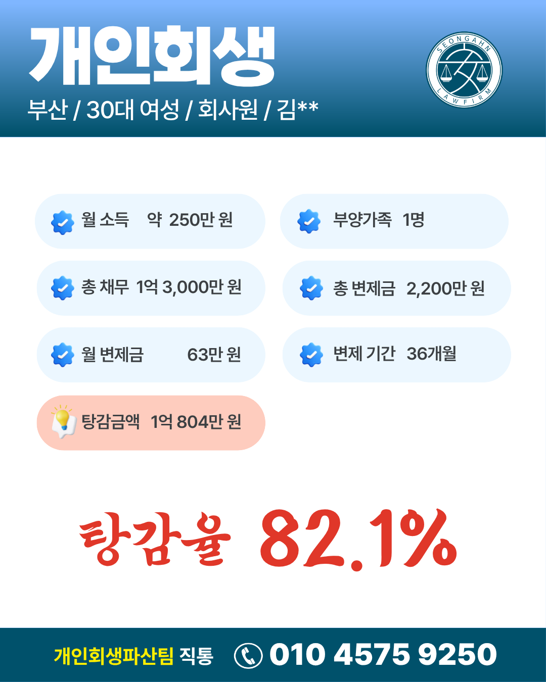 [회생/파산] 부산/김OO님/30대 여성/개인회생 개시결정
