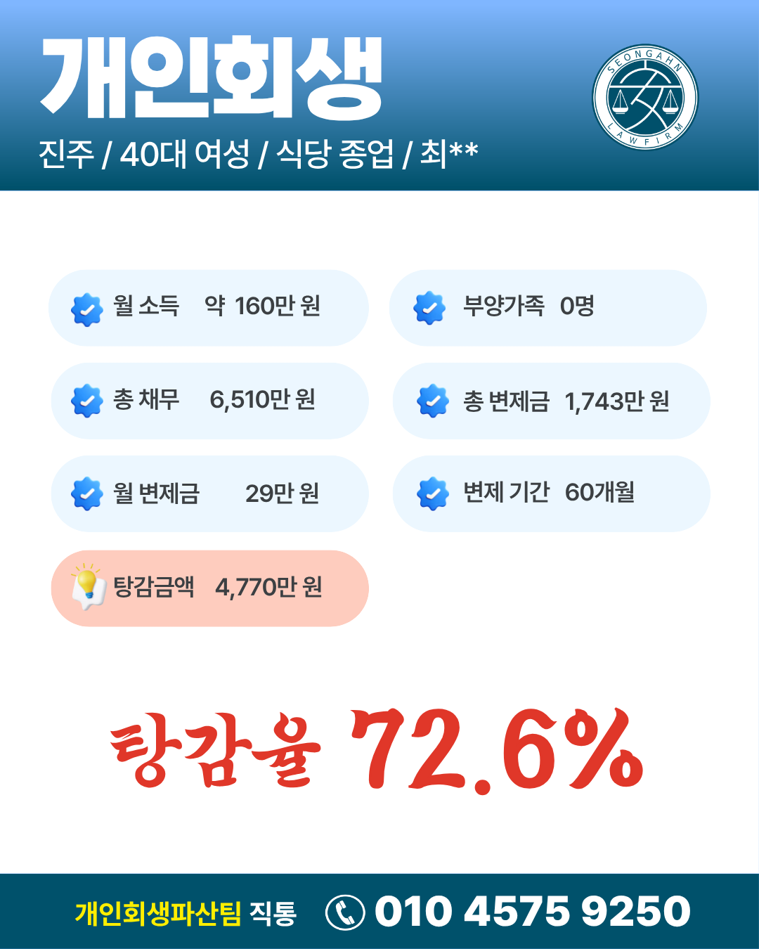 [회생] 진주/최OO님/40대 여성/개인회생 개시결정