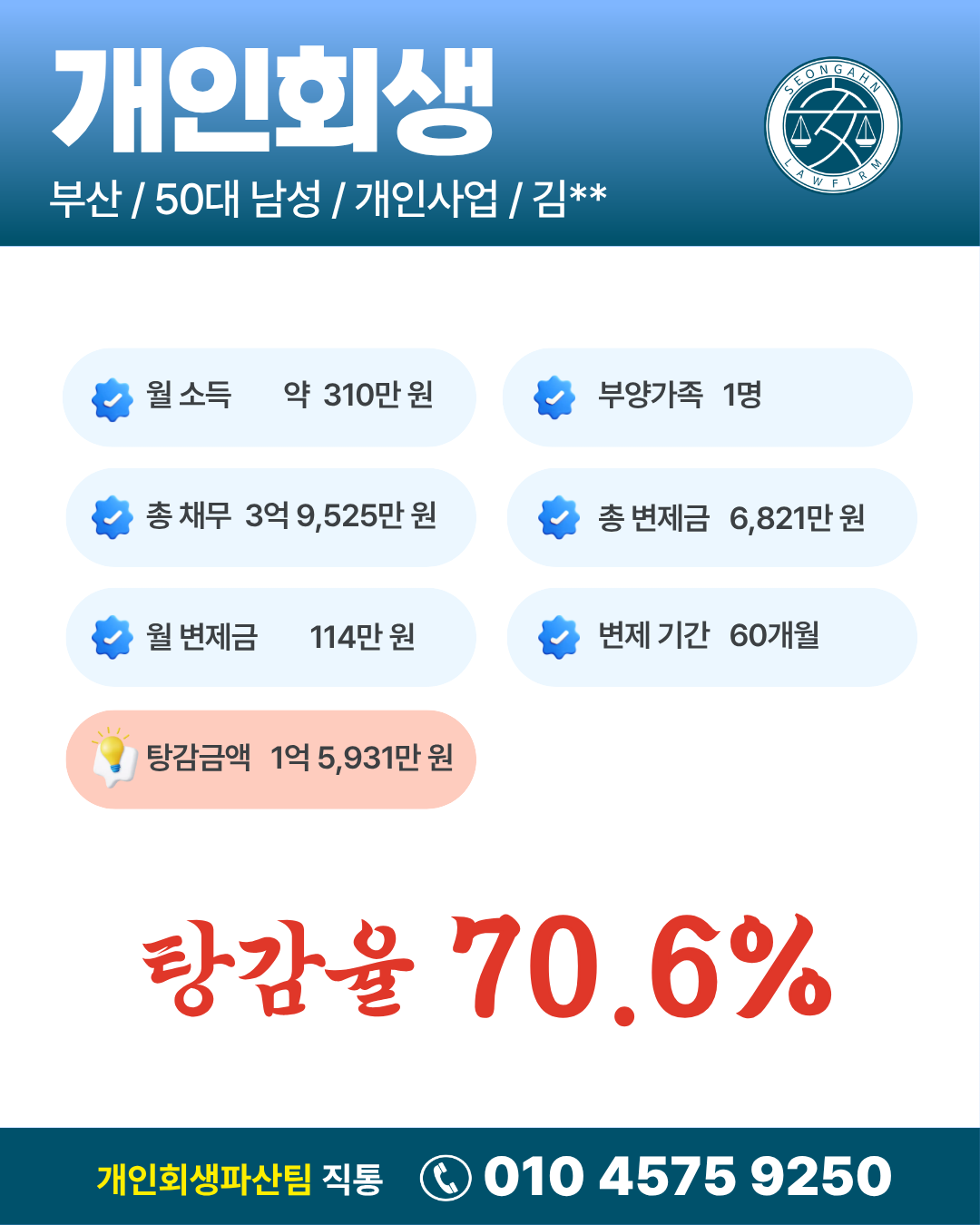 [회생] 부산/김OO님/50대 남성/개인회생 개시결정