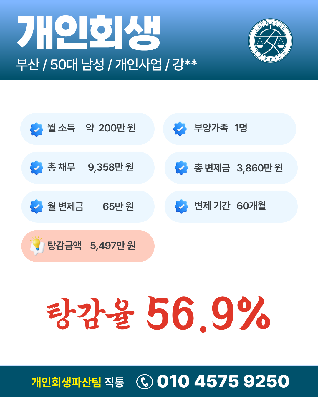 [회생] 부산/강OO님/50대 남성/개인회생 개시결정