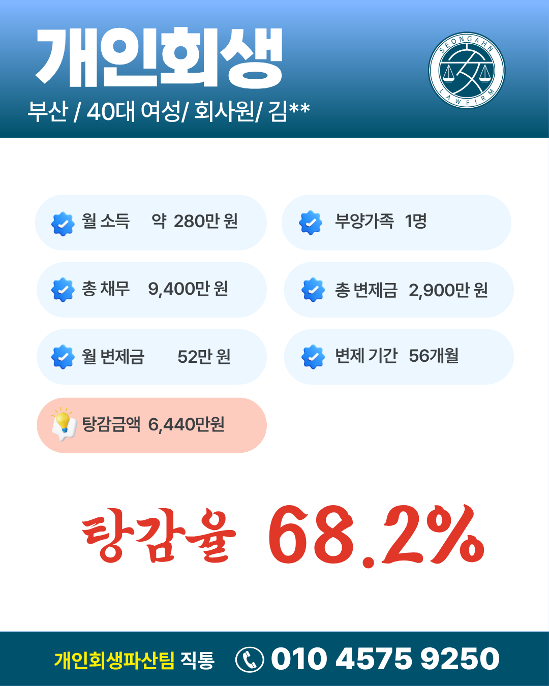 [회생]부산/ 김OO님/ 40대여성/개인회생 개시결정